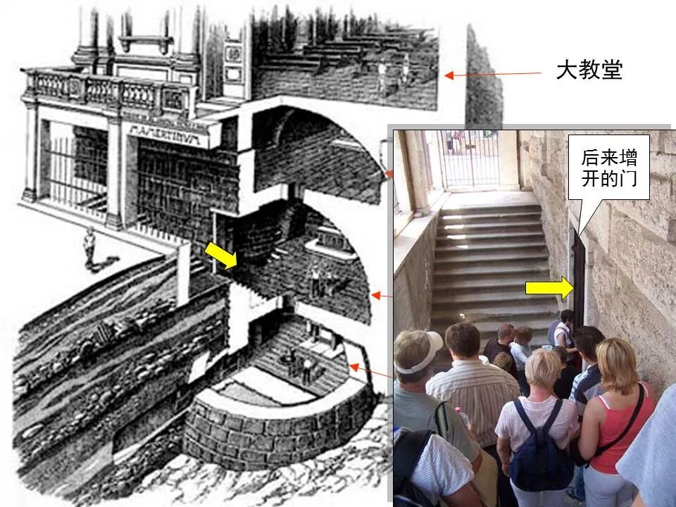 圣经图表——《提摩太后书》(图6)