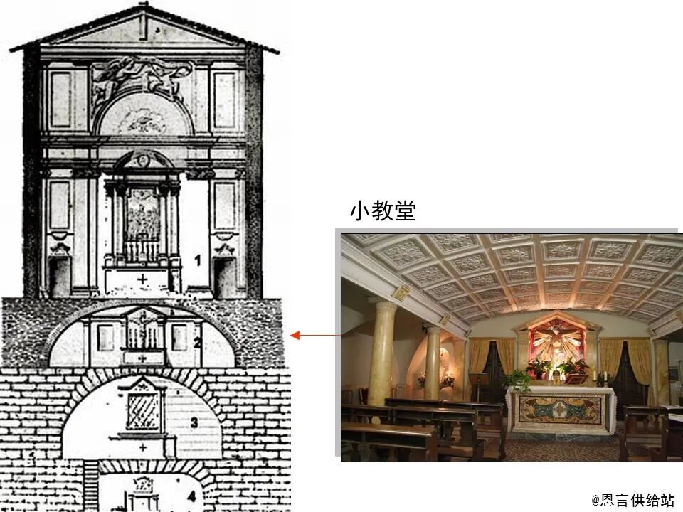 圣经图表——《提摩太后书》(图9)