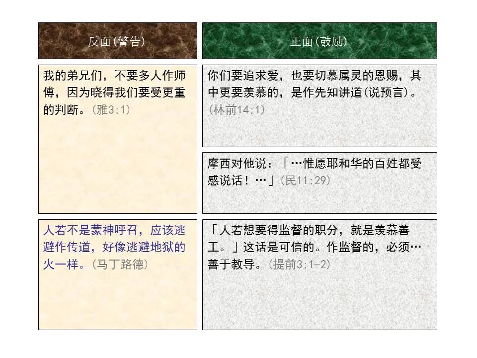 圣经图表——《雅各书》(图61)