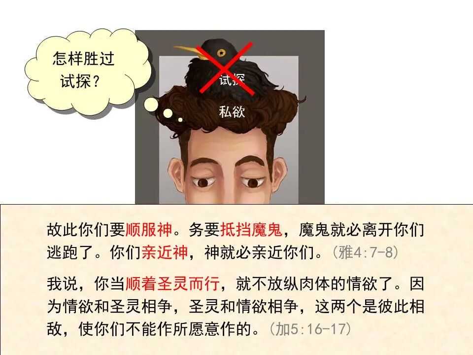 圣经图表——《雅各书》(图26)