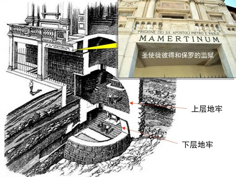 圣经图表——《提摩太后书》(图5)