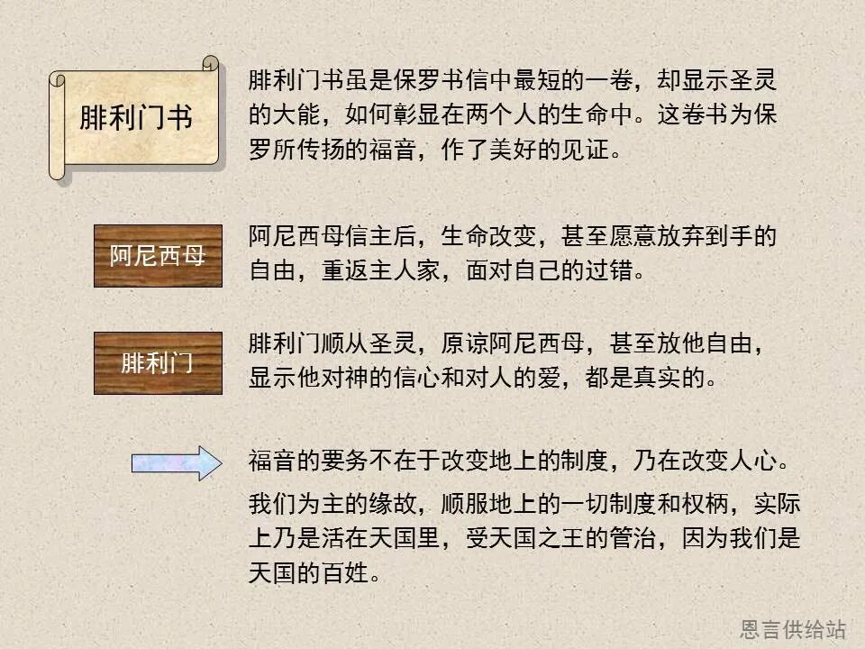 圣经图表——《腓利门书》(图9)