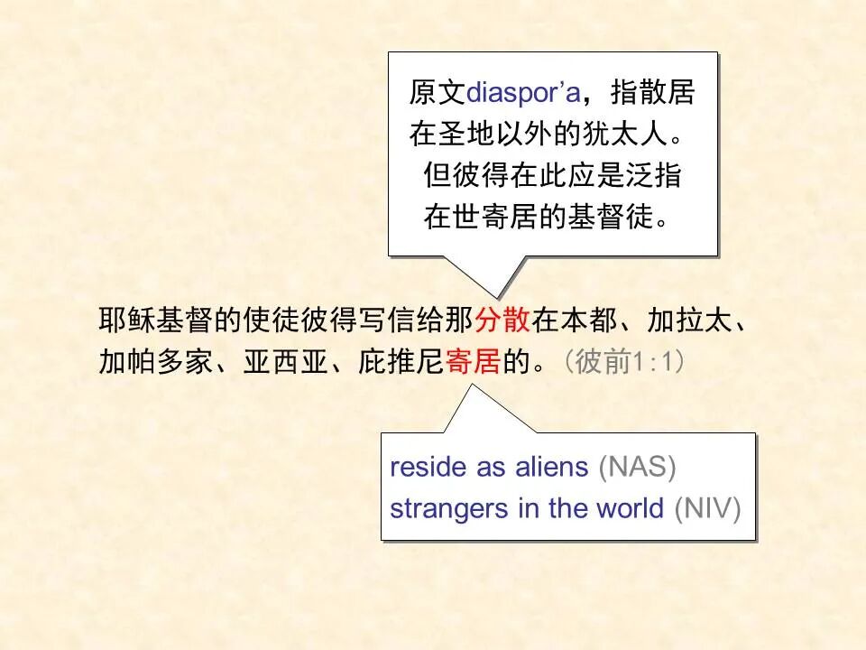 圣经图表——《彼得前书》(图5)