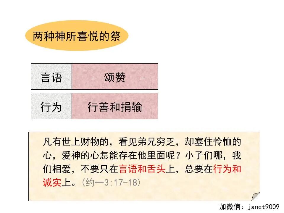 圣经图表——《希伯来书》下(图91)