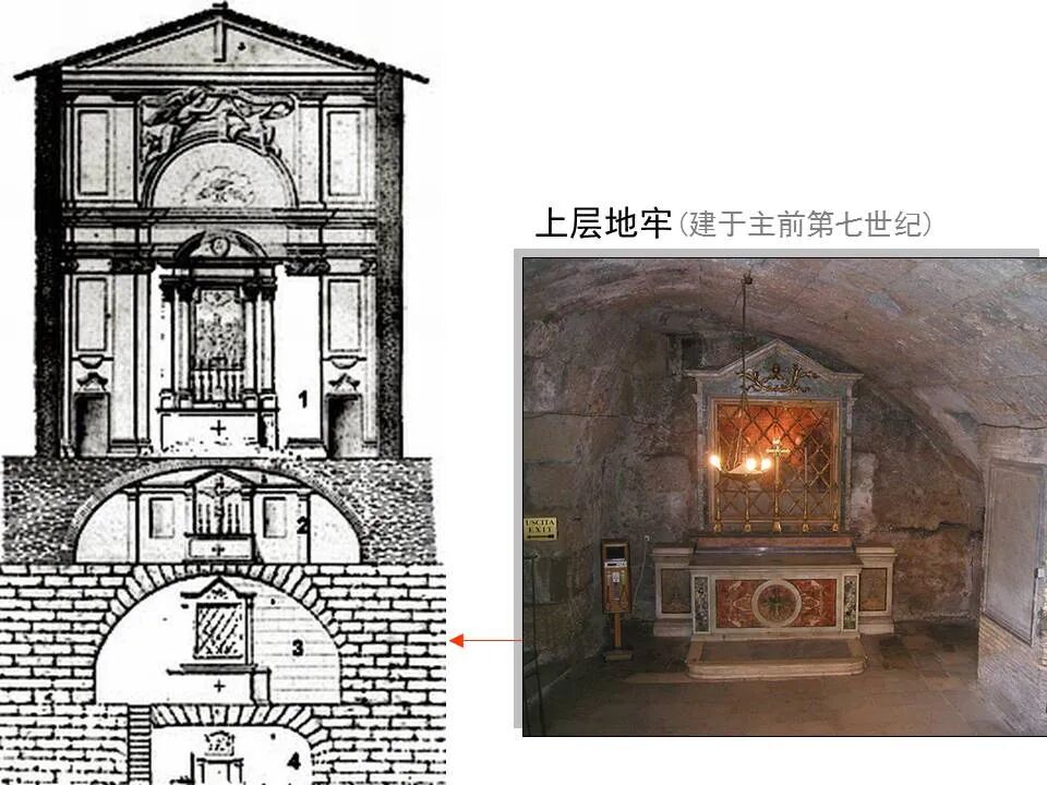 圣经图表——《提摩太后书》(图10)