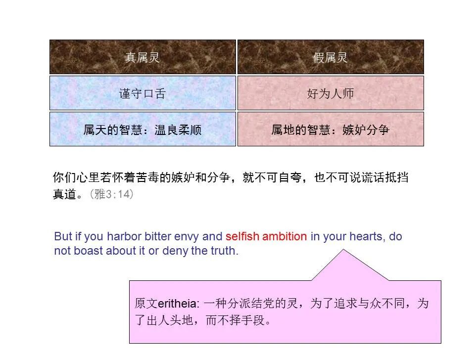 圣经图表——《雅各书》(图70)