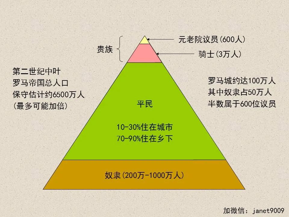 圣经图表——《腓利门书》