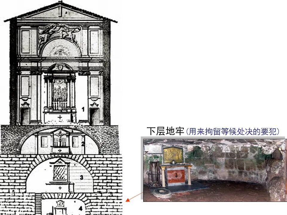 圣经图表——《提摩太后书》(图11)