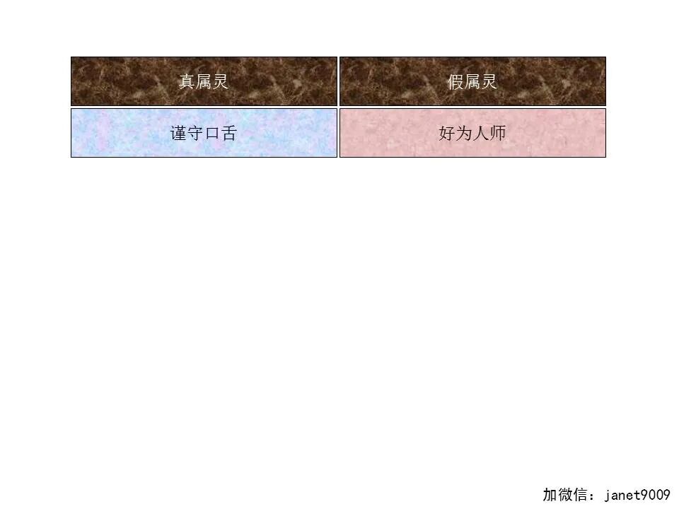 圣经图表——《雅各书》(图59)