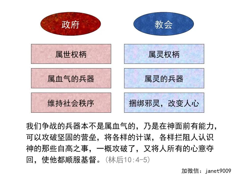 圣经图表——《彼得前书》(图55)