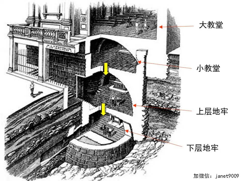 圣经图表——《提摩太后书》(图7)