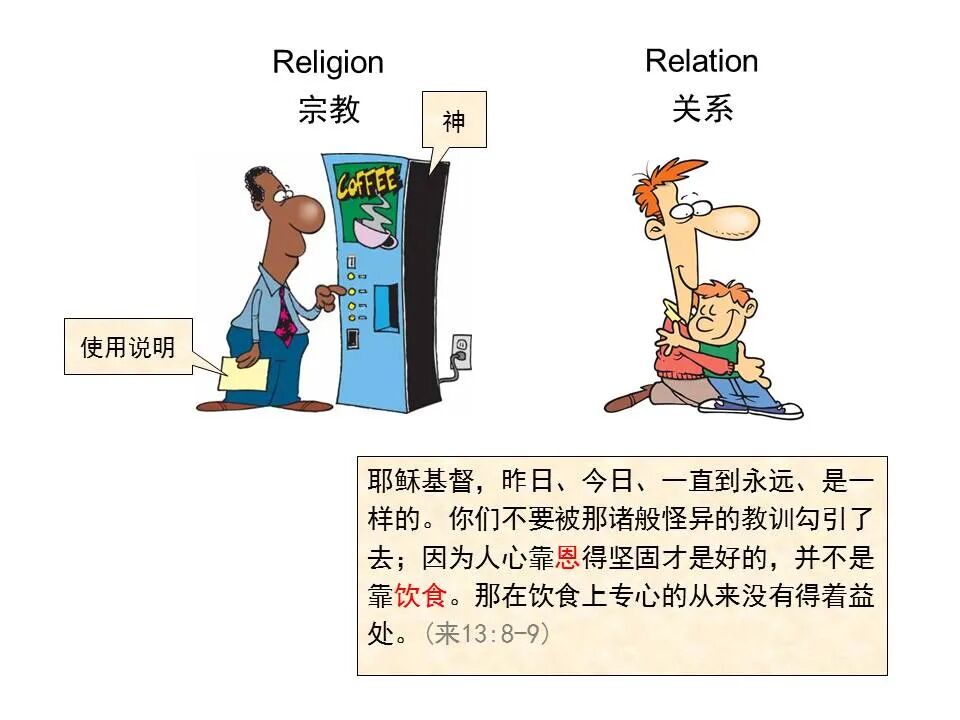 圣经图表——《希伯来书》下(图81)