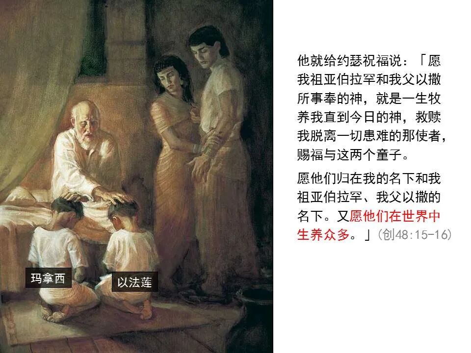 圣经图表——《希伯来书》下(图21)