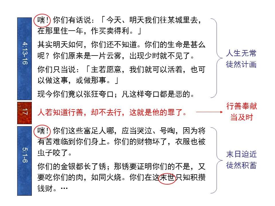 圣经图表——《雅各书》(图88)