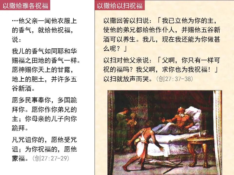 圣经图表——《希伯来书》下(图16)