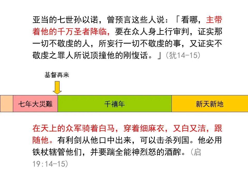 圣经图表——《犹大书》(图15)