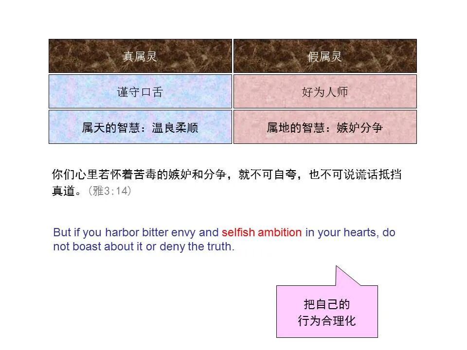 圣经图表——《雅各书》(图71)