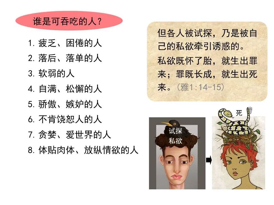 圣经图表——《彼得前书》(图100)