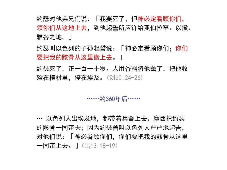 圣经图表——《希伯来书》下(图23)