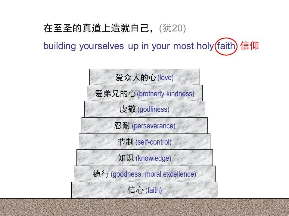 圣经图表——《犹大书》(图21)