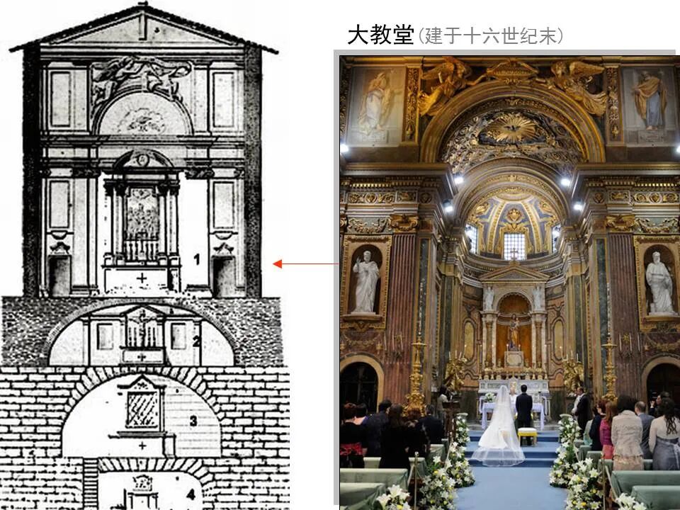 圣经图表——《提摩太后书》(图8)