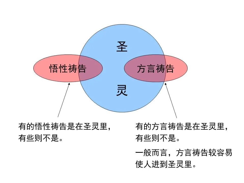 圣经图表——《犹大书》(图23)