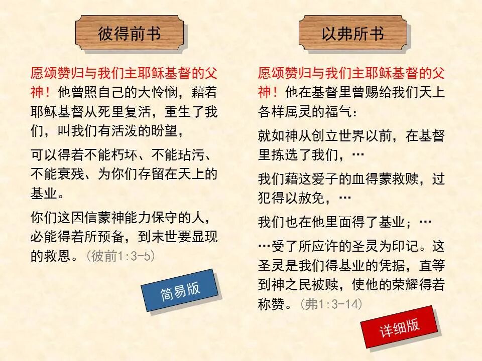 圣经图表——《彼得前书》(图9)