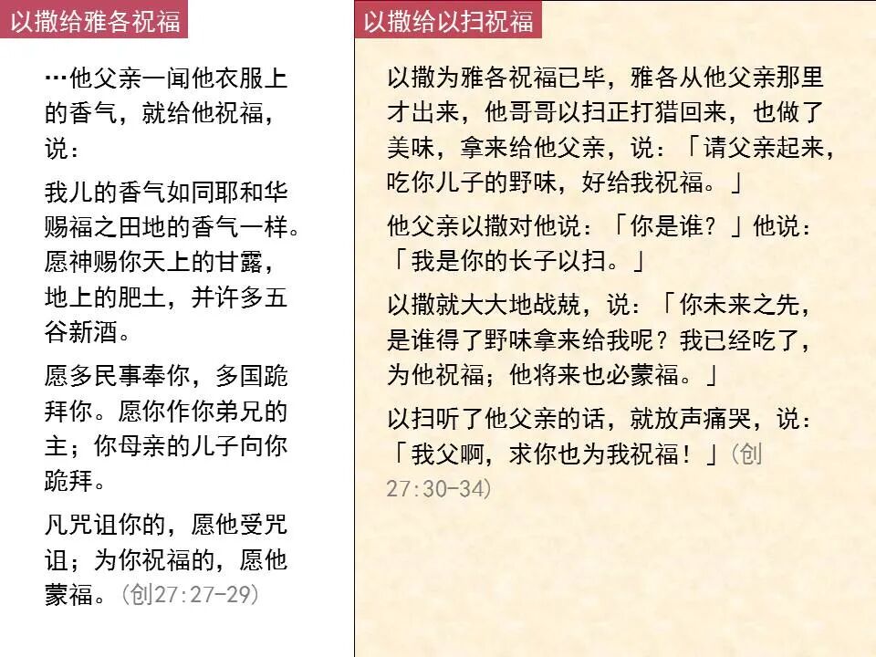 圣经图表——《希伯来书》下(图15)