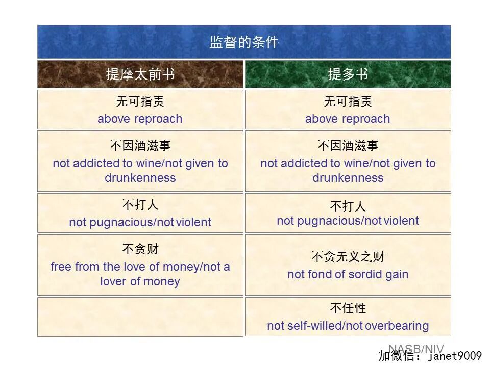 圣经图表——《提多书》(图12)