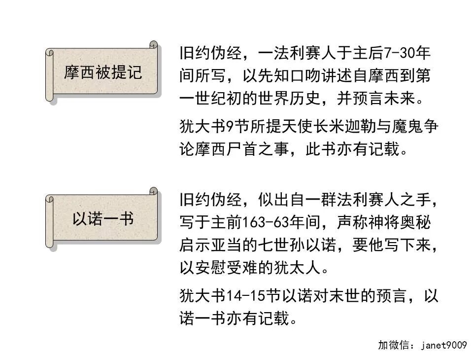 圣经图表——《犹大书》(图12)