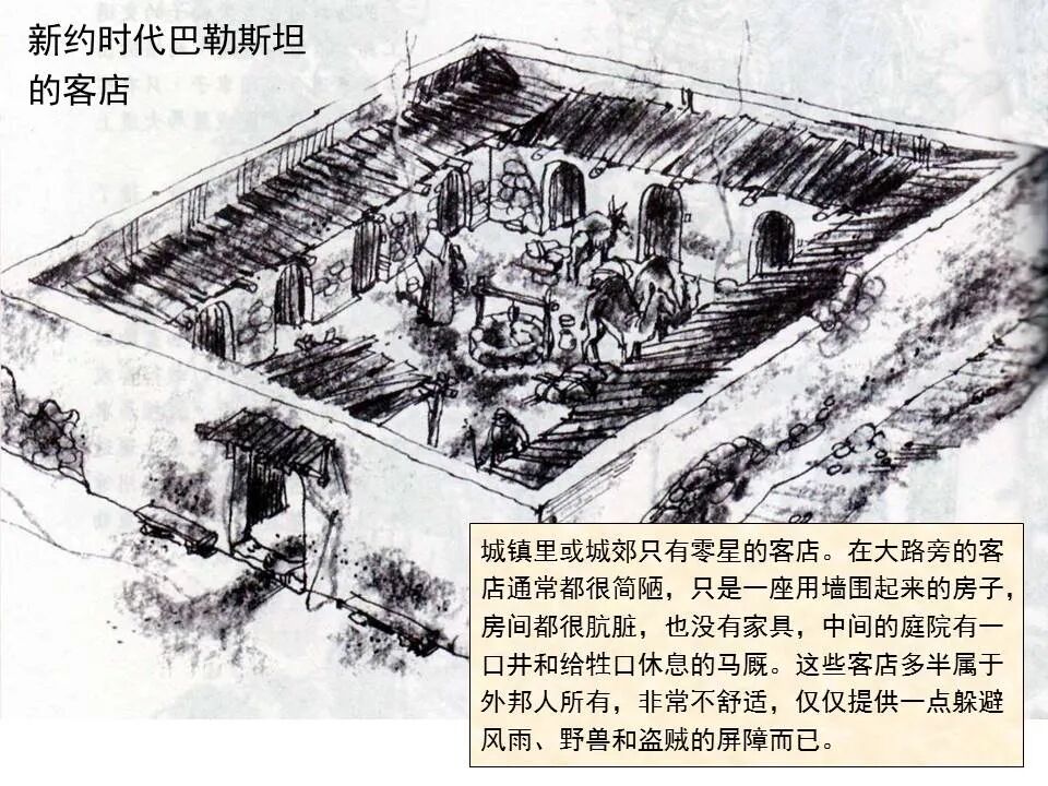 圣经图表——《希伯来书》下(图77)