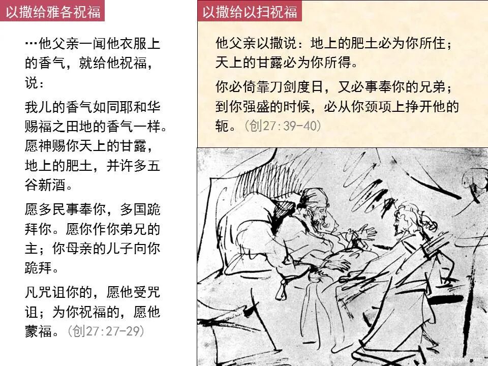 圣经图表——《希伯来书》下(图17)