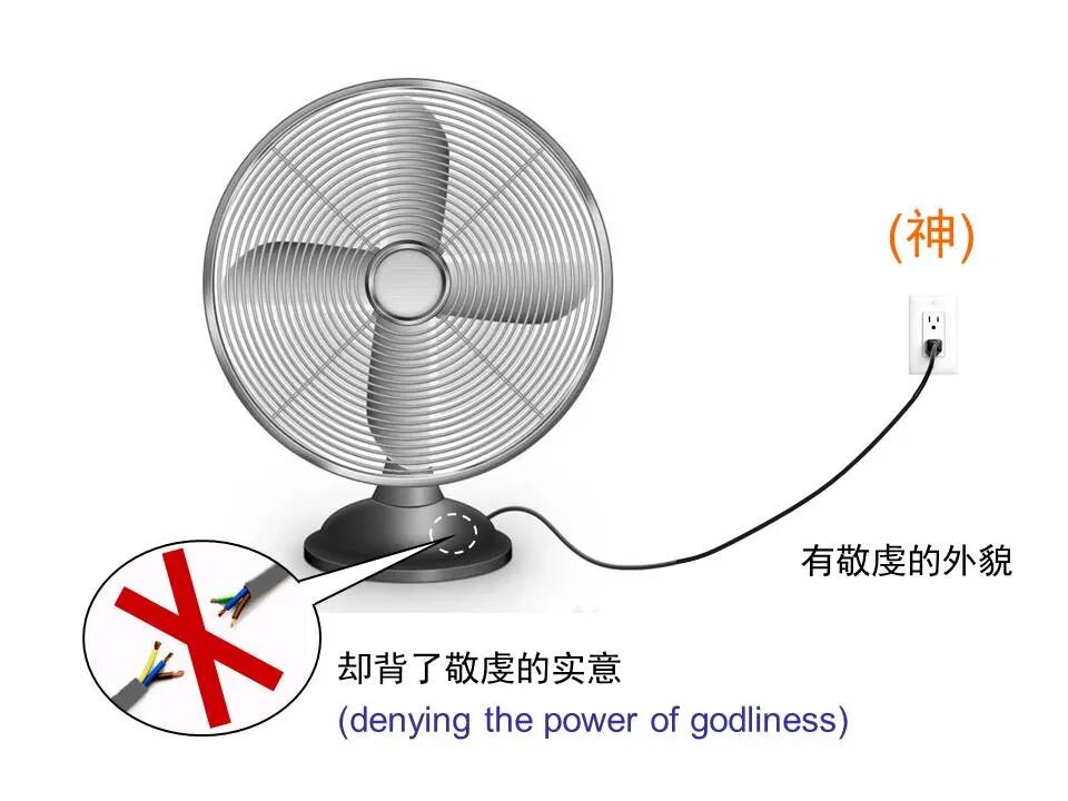 圣经图表——《提摩太后书》(图17)