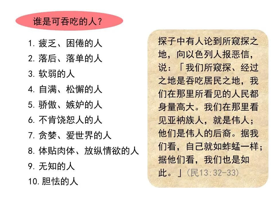 圣经图表——《彼得前书》(图102)