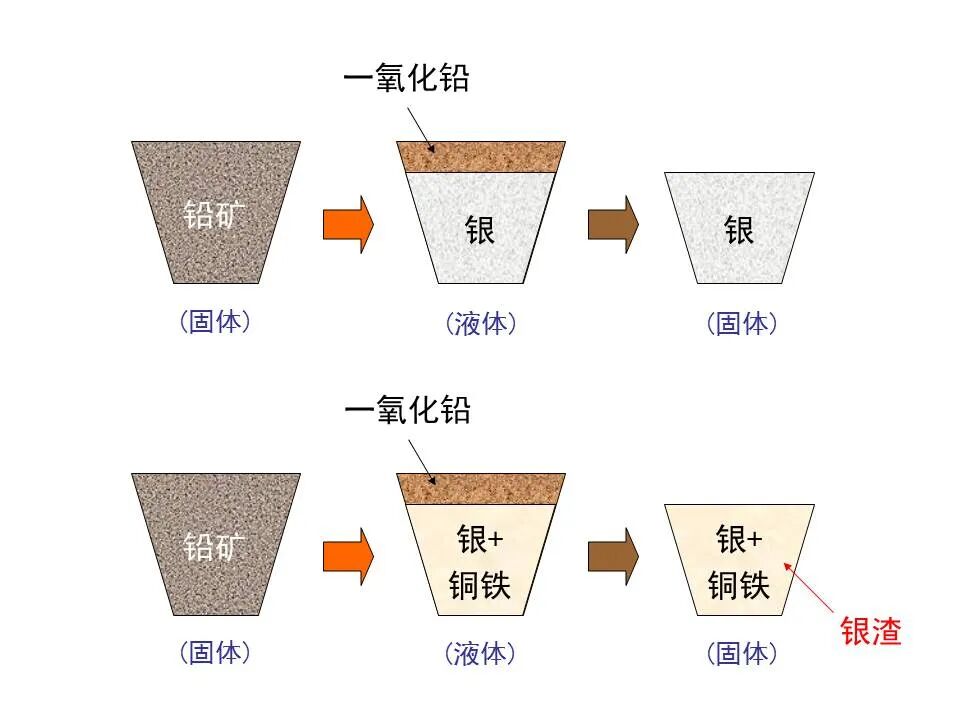 圣经图表——《耶利米书》上(图17)