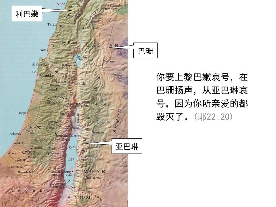 圣经图表——《耶利米书》上(图53)