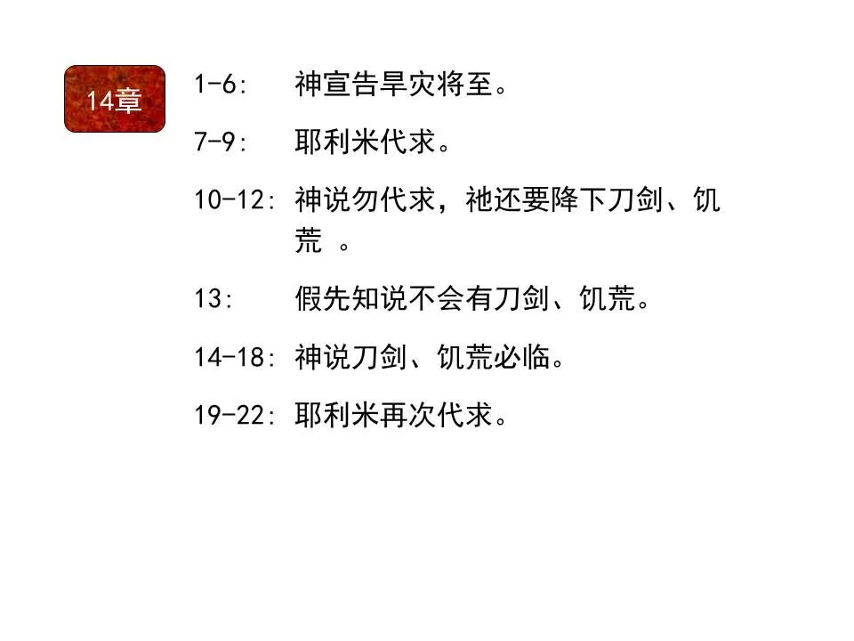 圣经图表——《耶利米书》上(图27)