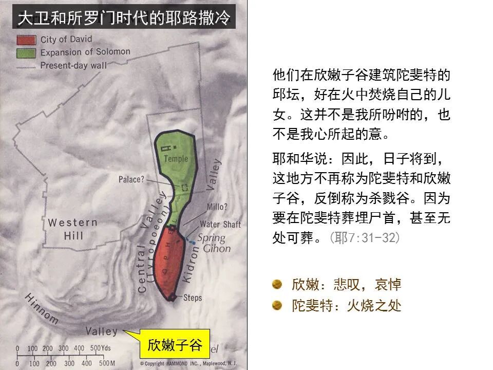 圣经图表——《耶利米书》上(图37)