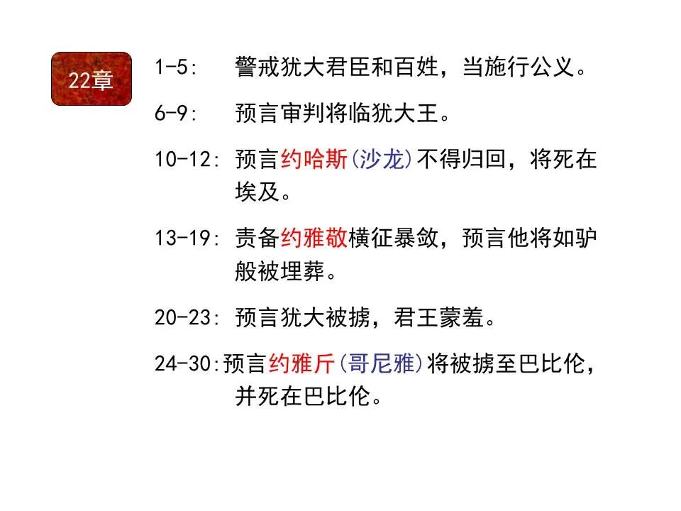 圣经图表——《耶利米书》上(图51)