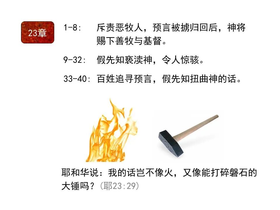 圣经图表——《耶利米书》上(图55)