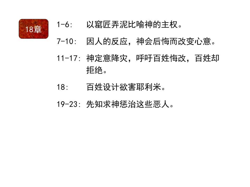 圣经图表——《耶利米书》上(图36)