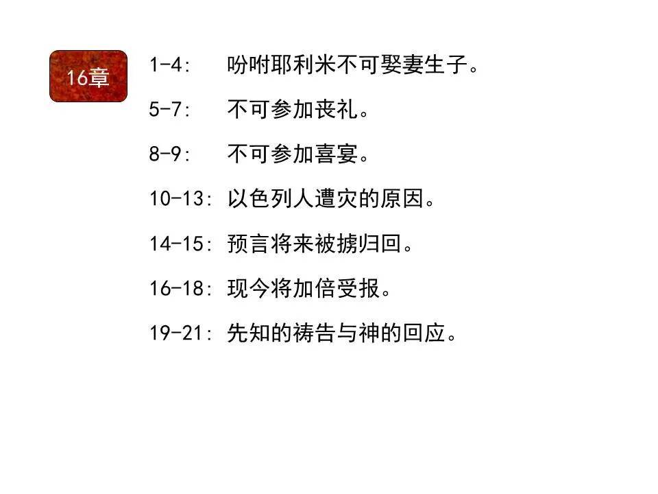 圣经图表——《耶利米书》上(图29)