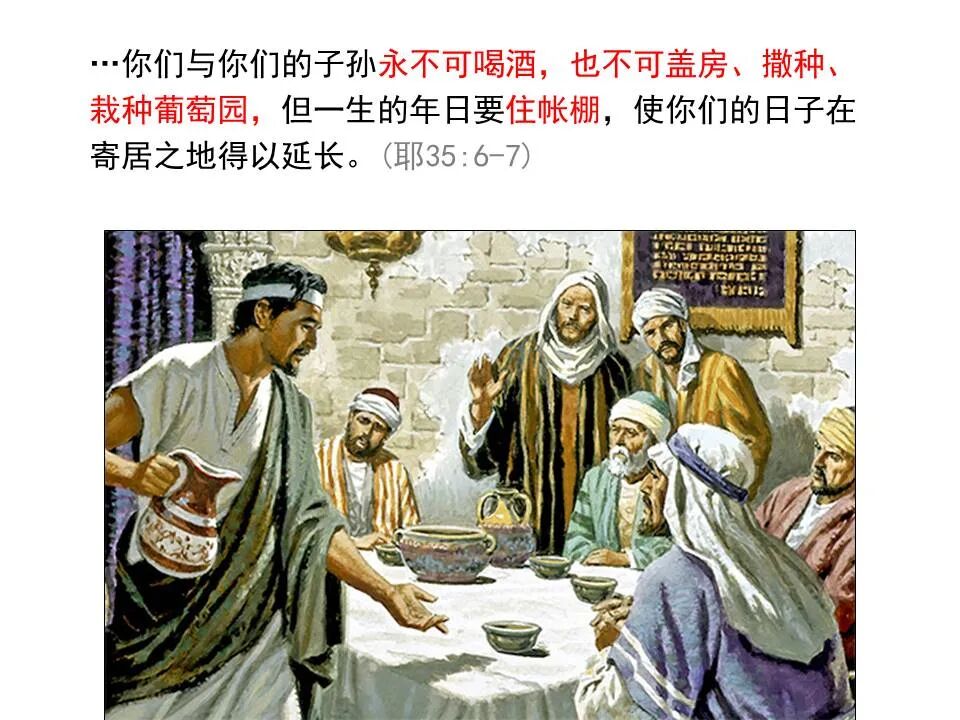 圣经图表——《耶利米书》上(图57)