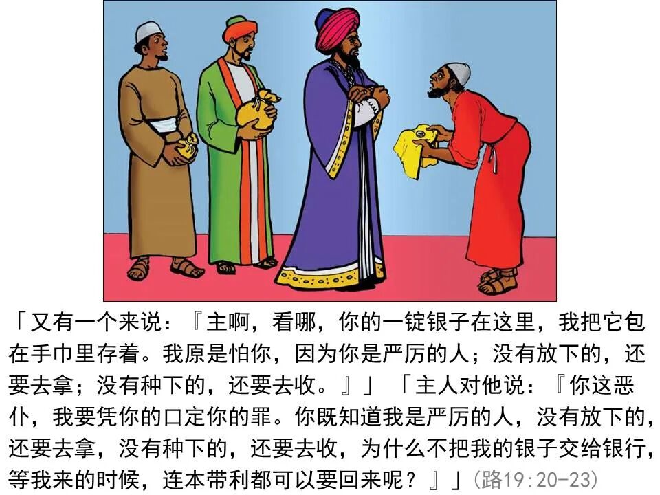 圣经图表——《路加福音》下(图48)