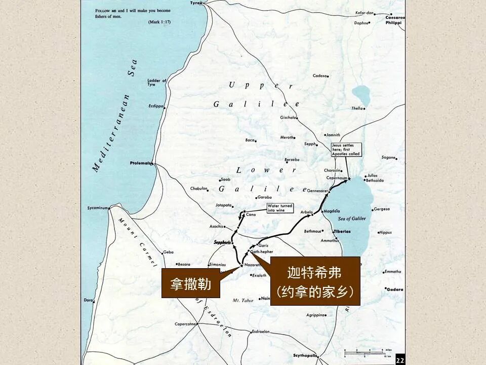 圣经图表——《约翰福音》上(图84)