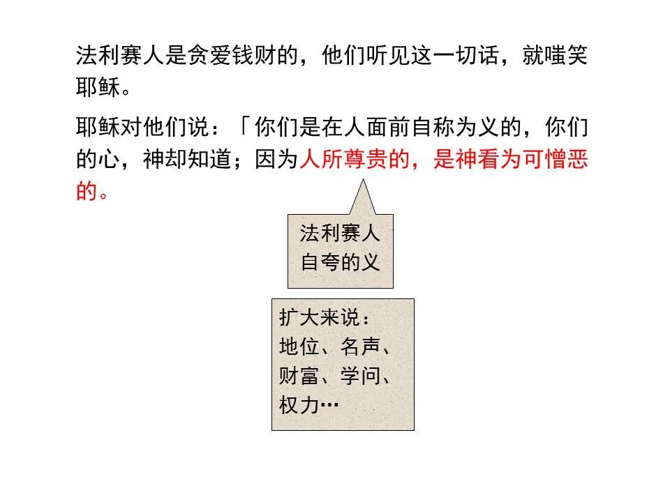 圣经图表——《路加福音》下(图20)