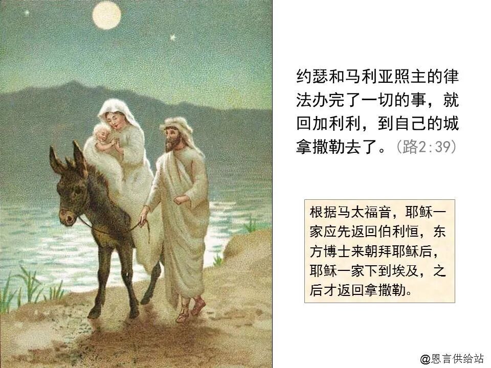 圣经图表——《路加福音》上(图35)