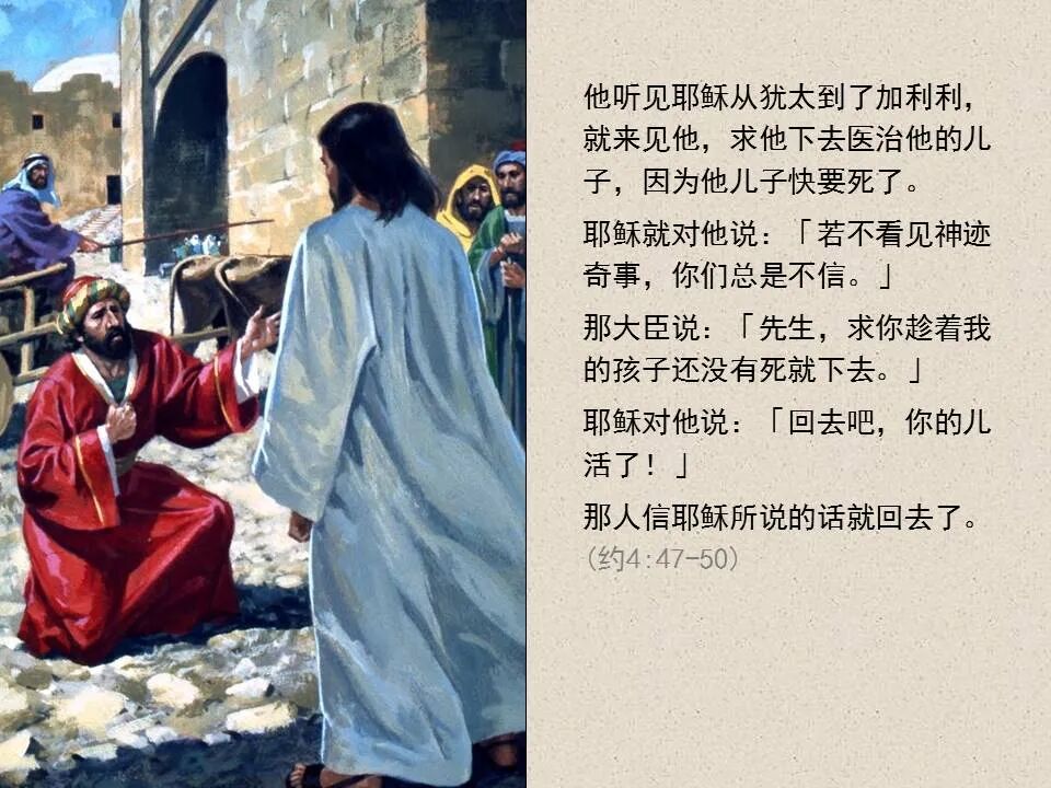 圣经图表——《约翰福音》上(图45)