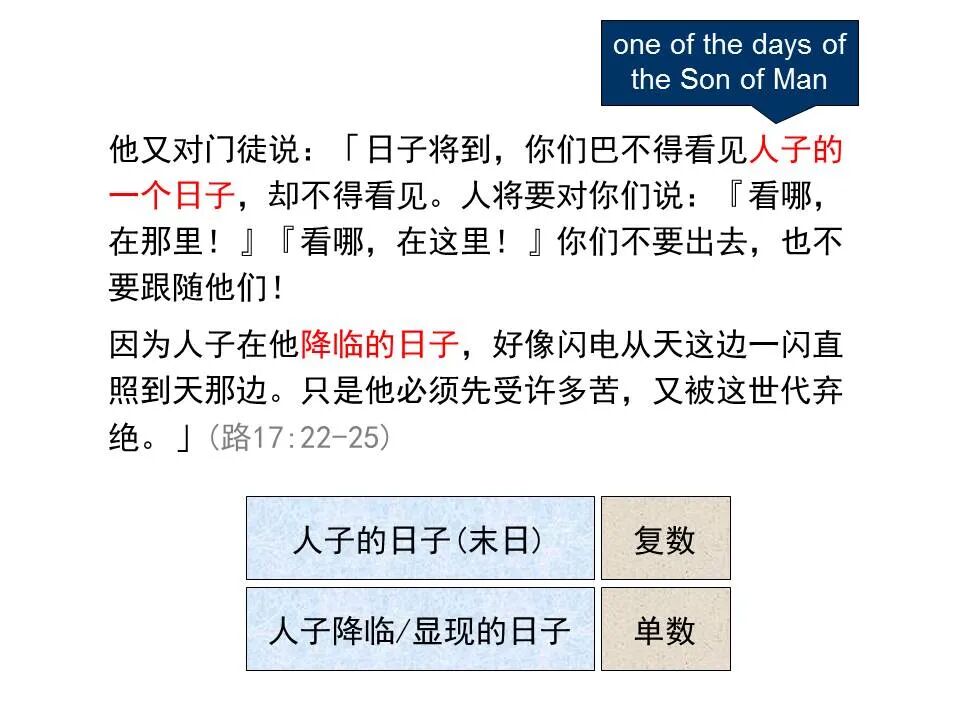 圣经图表——《路加福音》下(图32)