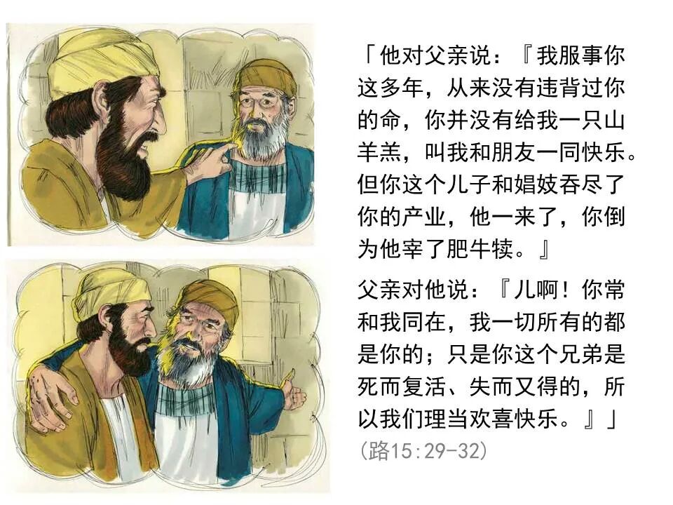 圣经图表——《路加福音》下(图15)